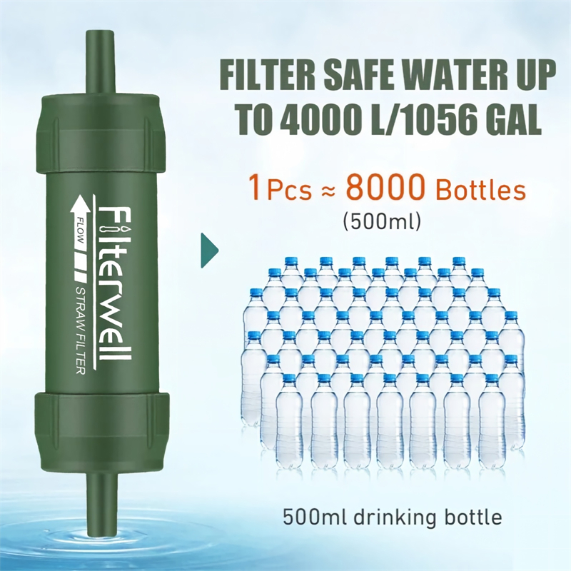Filtro Acqua Portatile Mini pe - Water Purification Straw recensione e prezzo