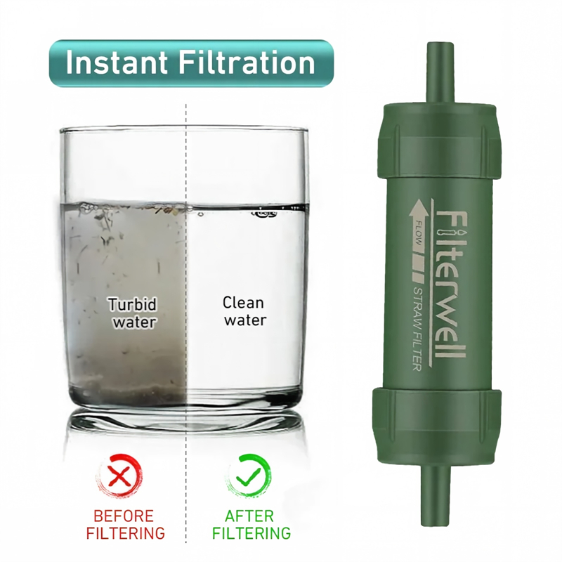 Filtro Acqua Portatile Mini pe - Water Purification Straw recensione e prezzo