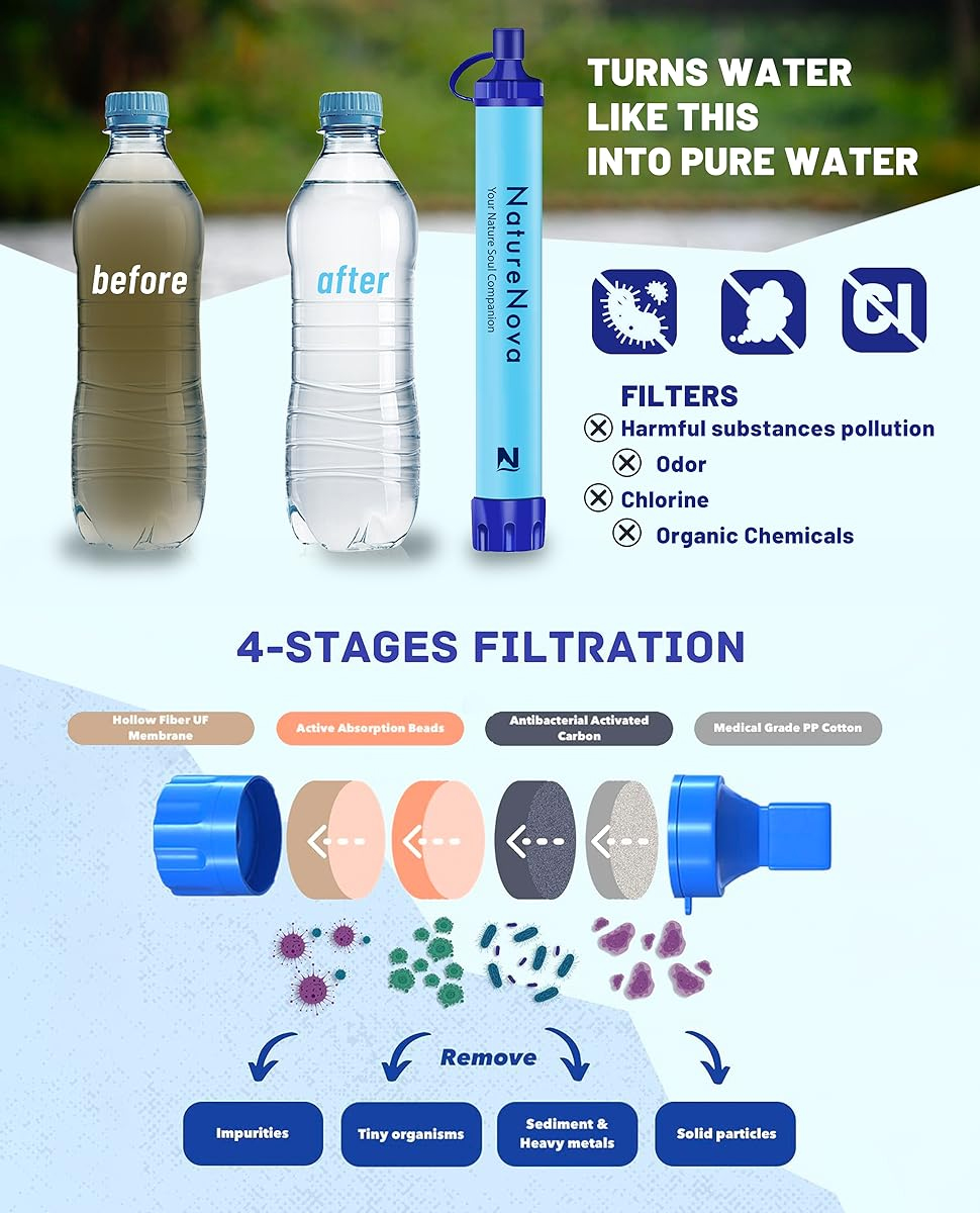 Filtro Acqua Personale Portati - Water Purification Straw recensione e prezzo